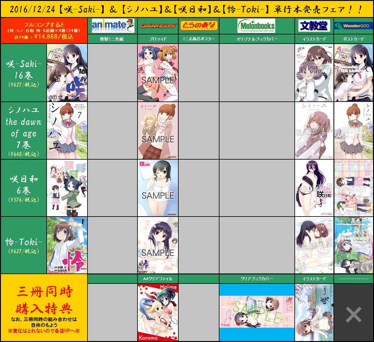 田中 特典情報 Ver2 16年12月24日発売予定の 咲 Saki 16巻 シノハユ7巻 咲日和6巻 怜 Toki 1巻 の追加特典情報です ゲーマーズさんとwondergooさんを追加 Saki 咲 シノハユ 咲日和 怜 特典 T Co Jlsjwwnzco Twitter