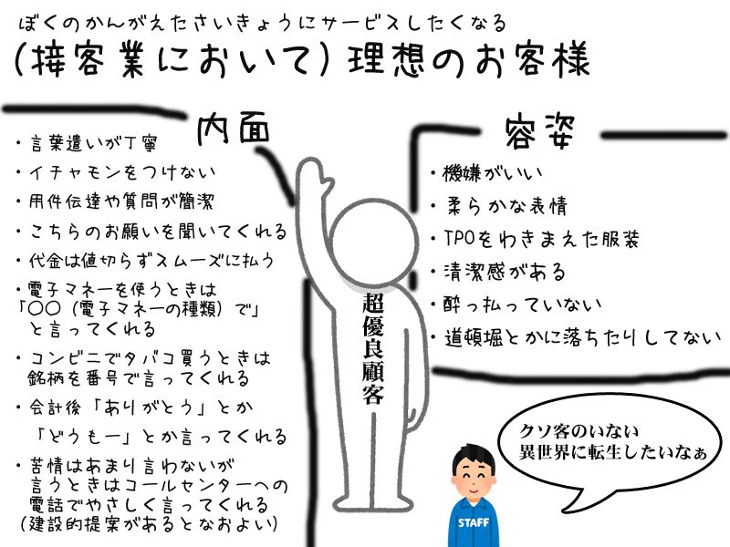 接客業の人が理想とするお客様の条件がこちらｗｗ