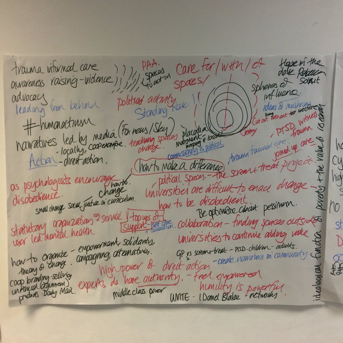 HazzyC's tweet image. With @dch1973 in #spaces4hope2016 group valuing the eeyores &amp;amp; tiggers, looking to make small changes &amp;amp; large through activism &amp;amp; other work