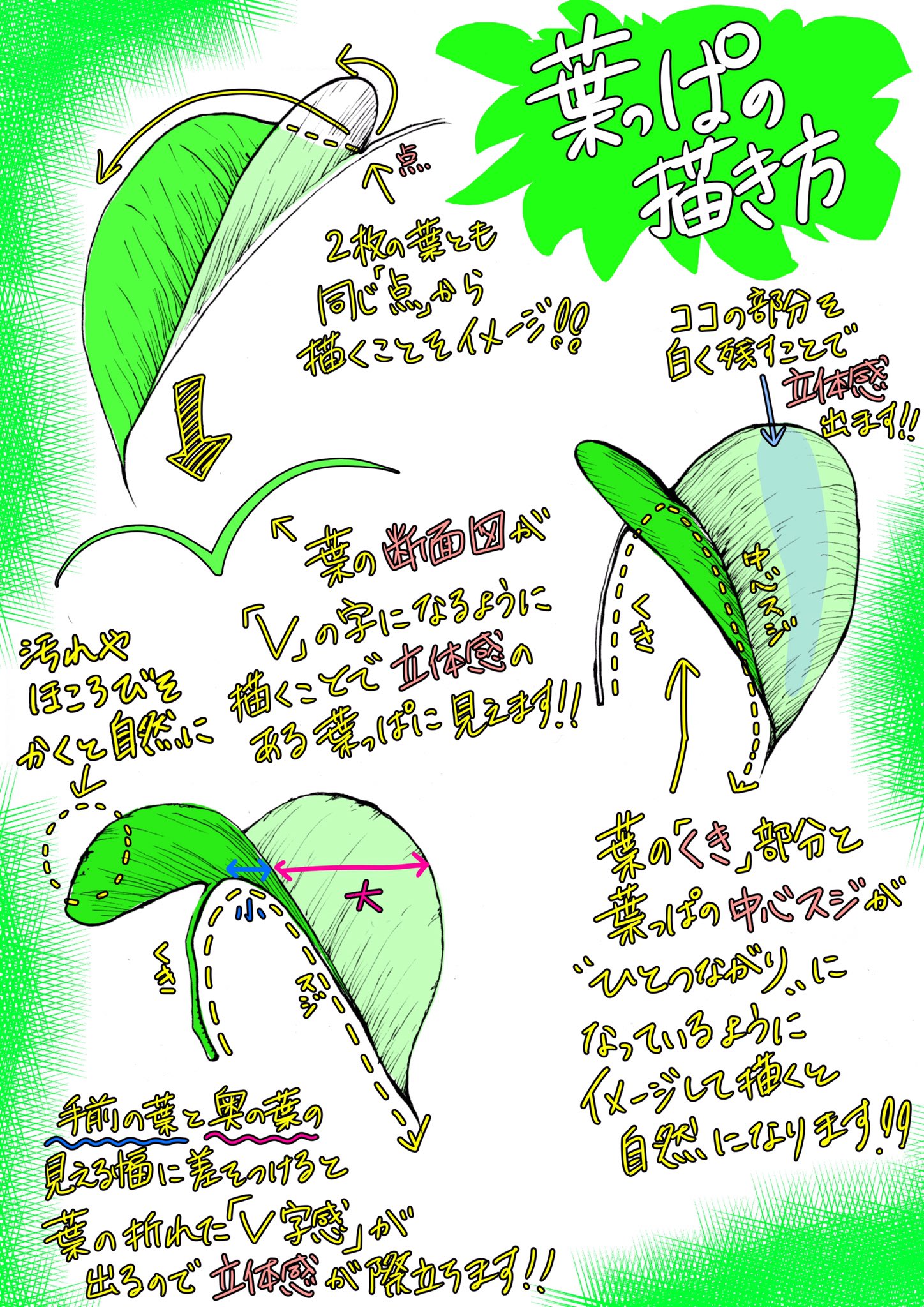 吉村拓也 イラスト講座 最小限 のコツだけで 丁寧さを1 引き出す 草や草原の描き方 T Co Cbb4scjttp Twitter