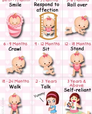 teamWowieStar's tweet photo. Parents, here's a handy link to early developments #HappyHolidays #healthyBaby

https://t.co/be6TFdbY1q https://t.co/gtetEDMU1S