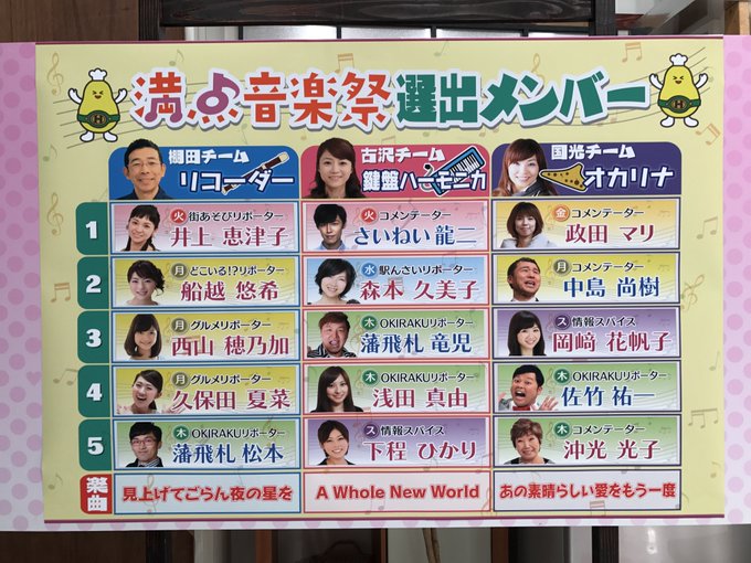 Tssイベントインフォ Tss Eventinfo 16年12月 Twilog Tssイベントインフォ Tss Eventinfo 16年12月 Twilog