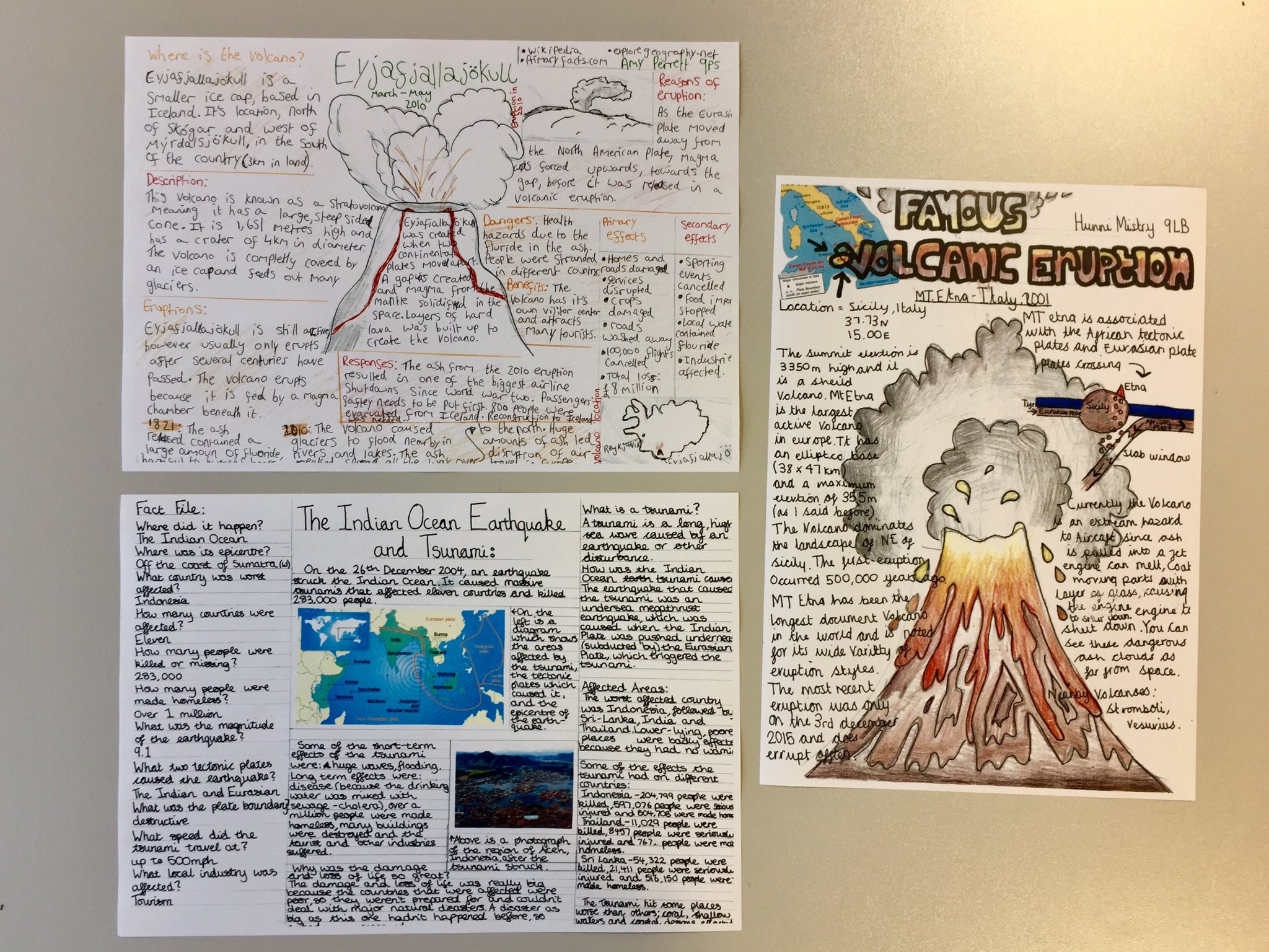 Lesson 1- Battle for the Biosphere – MrGeogWagg