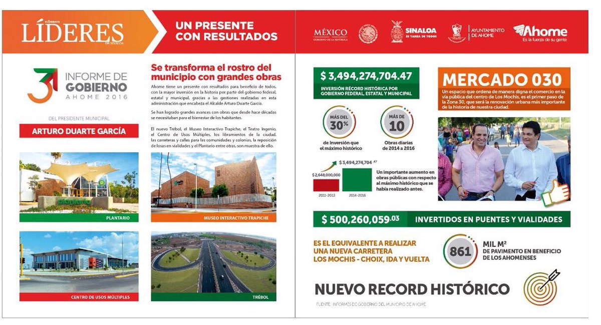 DifusionAhome's tweet photo. Se transforma el rostro del municipio con grandes obras.
#UnPresenteConResultados #3erInforme #Ahone https://t.co/pwlxucKPbq