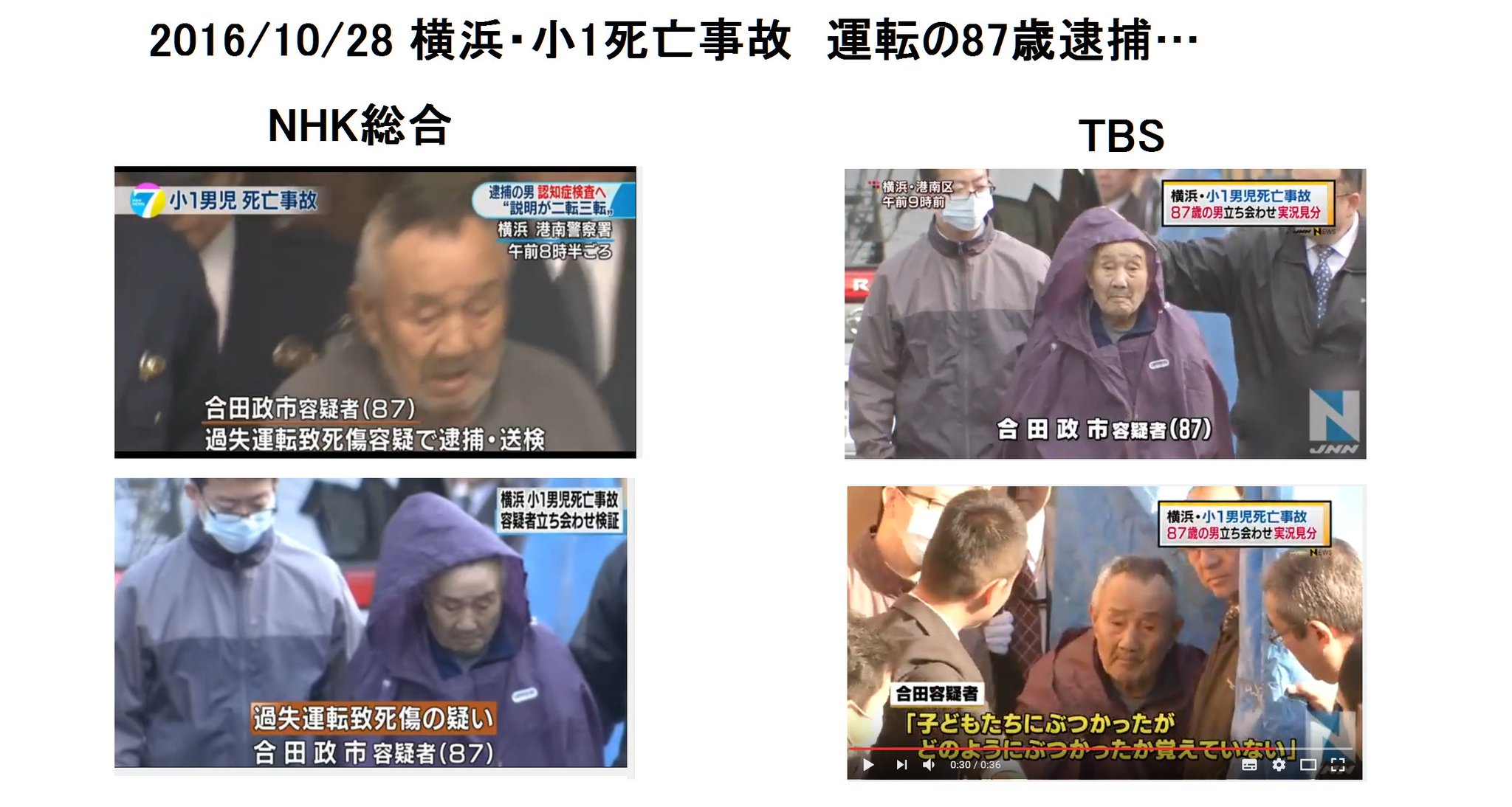 母ポン على تويتر Nhk ニュースウォッチ9 Tbs ひるおび 朝鮮籍２８歳 大阪線路突き落とし事件と比べて下さい 10月の横浜小1死亡事故https T Co Jzyrvphguh Nhkは認知症の疑いがある８７歳容疑者が連行される姿 顔を流し続けていました0 13 0 28