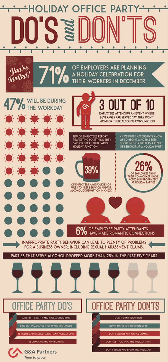 InfinityReport's tweet image. Some great tips to keep you out of trouble at this years office holiday party. #CourtReporting #JacksonvilleReporters #InfinityReporting