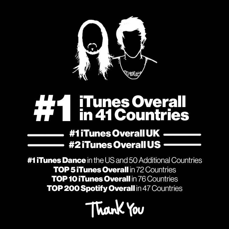 Thank uuuuuuuuu everyone!!!!!!! 🙏🏼🙏🏼🙏🏼🙏🏼🙏🏼🙏🏼🙏🏼🙏🏼 #justholdon https://t.co/LVP3oeDNmk