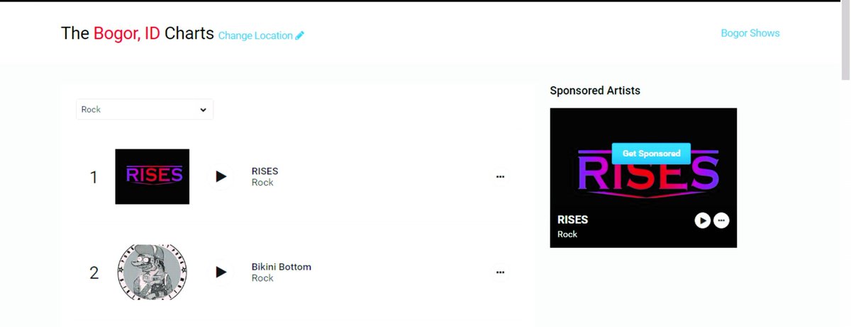 MusicRealPro's tweet image. Untuk pertama kalinya @Risesband_id di posisi pertama The Bogor, ID Charts genre #Rock @ReverbNation #Indie #Local #Bogor