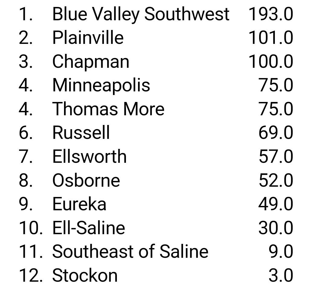 KS Wrestling Info tweet media