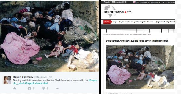 Προβολή εικόνας στο Twitter