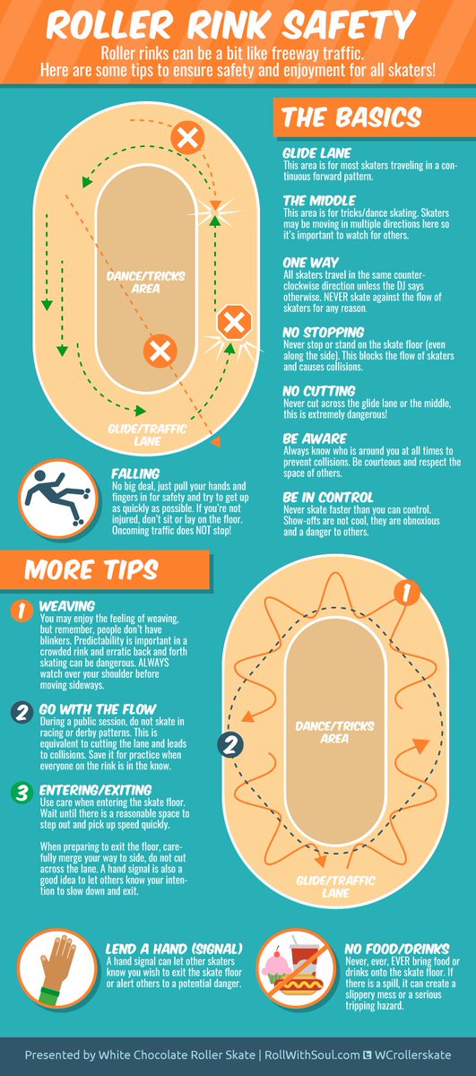 rollerskate_'s tweet photo. #Rollerskating Safety! #Rollerblading https://t.co/BRShsNhUvb