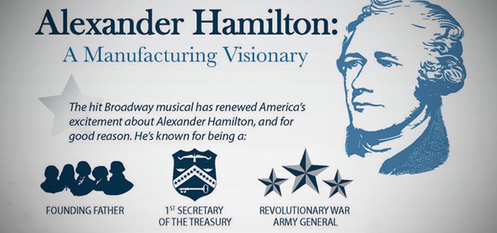 [INFOGRAPHIC] Alexander #Hamilton: A US #Manufacturing Visionary bit.ly/2gw5oXK