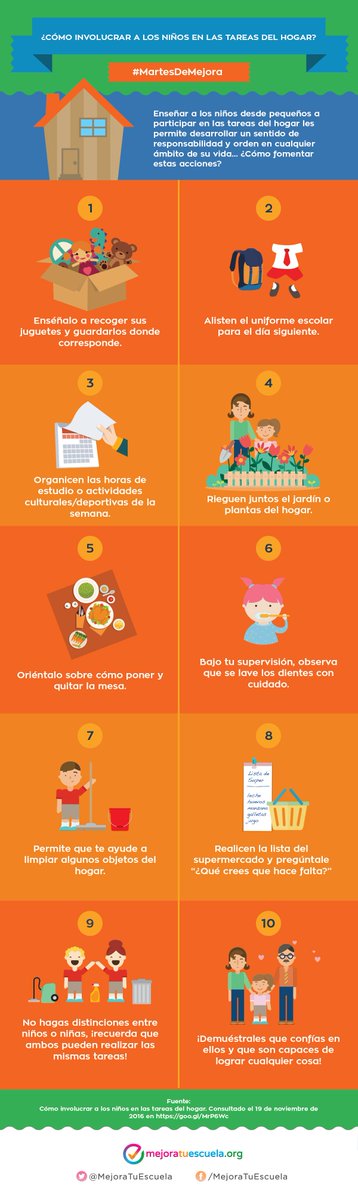 Mejoratuescuela's tweet photo. ¿Cómo involucrar a los niños en las tareas del hogar? Revisa estos consejos de #MartesDeMejora: https://t.co/2os6g556WF https://t.co/OaHMXVYXGC