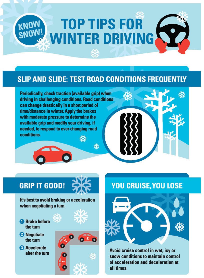 WVUPublicHealth's tweet photo. Winter is coming! We found this list of winter driving tips and thought we'd pass it along. https://t.co/uTeRzkfhXK