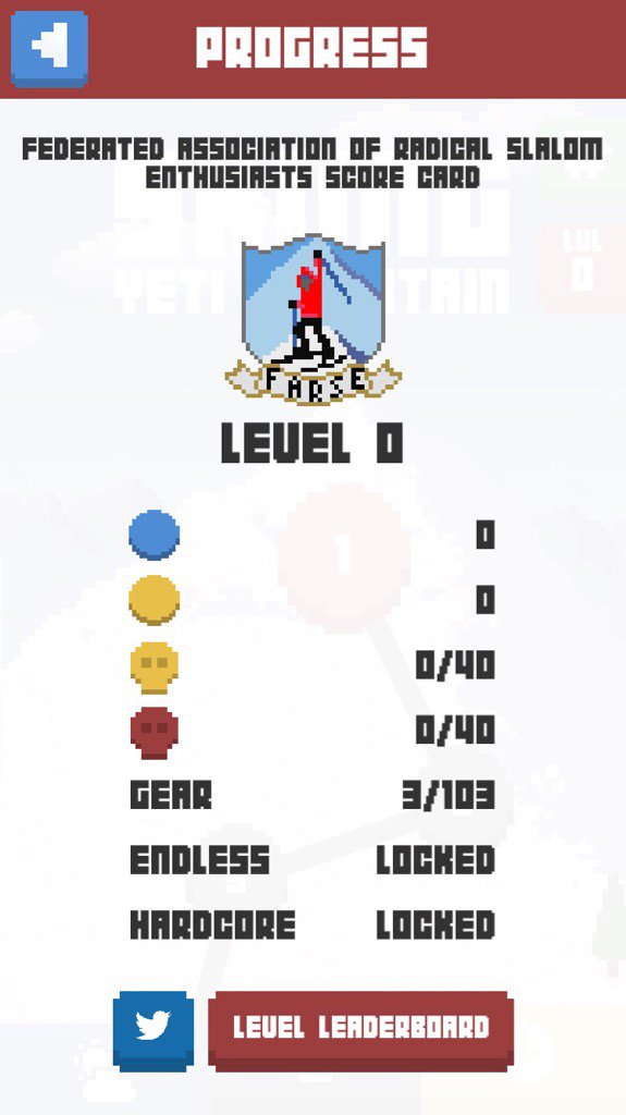Wanyaa_Joness's tweet photo. Killing it at Level 0 in https://t.co/6rwD3yUSKM https://t.co/NPk0NVi9gy