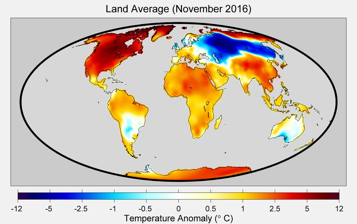 November 2016 was, somewhat unexpectedly, the warmest Nov ever on land. Stay tuned for global Nov temps once more data is in. @BerkeleyEarth