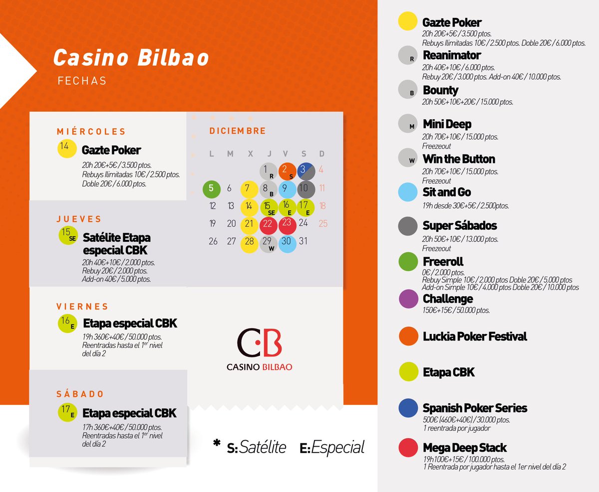 CasinoBilbao's tweet photo. Esta semana se disputa en @CasinoBilbao la 10ª y última Etapa de #CBK2017, y con ella despedimos a la #LigaCBK y damos paso a la #LigaLuckia https://t.co/FK0Er7m2zj