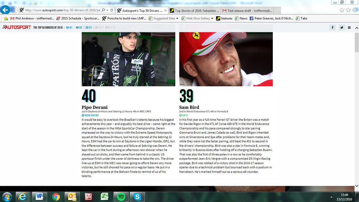 PipoDerani's tweet photo. Happy and proud to be 40th in @autosport Top 50 drivers of 2016. Cheers guys👍 https://t.co/ngfrjc7I6N