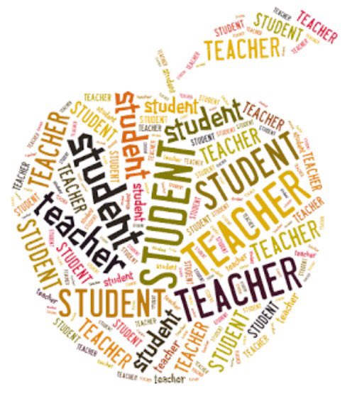 pitmanchristin1's tweet photo. Most people remember their favourite teacher. What is it about them you remember? 
https://t.co/PUAAXFQEvY https://t.co/Kh1o35fmdw