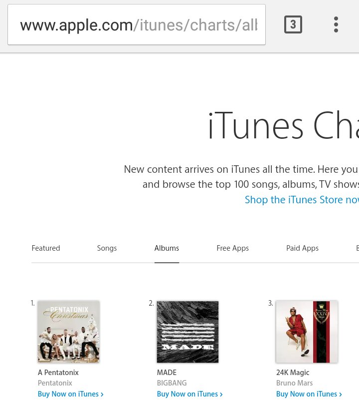 Bigbang Itunes Chart