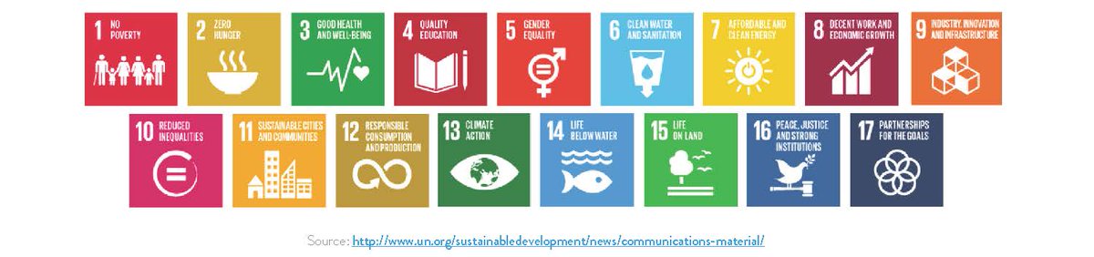 Special issue on SDGs &amp; paediatric/adolescent HIV. Submit your abstract by 5 Jan 2017. bit.ly/2gw4eR5 <a href="/UNDP/">UN Development</a> <a href="/UNICEF/">UNICEF</a> @HIV_Insight