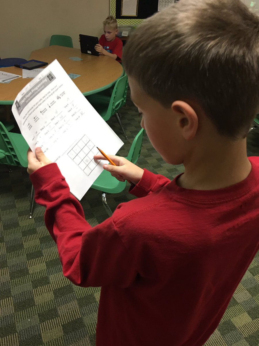 MsWoldsClass's tweet image. We had so much fun learning how to code and create our own algorithms today! #futurecoders #SLPPantherProud #NPPride