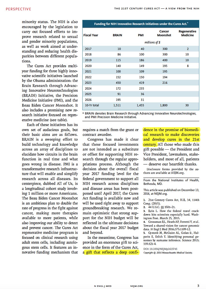 EricTopol's tweet photo. Today @BarackObama @POTUS signed the #CuresAct. Here's what it does for @NIH https://t.co/3d8hGakLgf @NEJM https://t.co/3ifTYUVutr