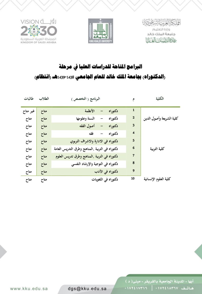 رسالة جامعة الطائف