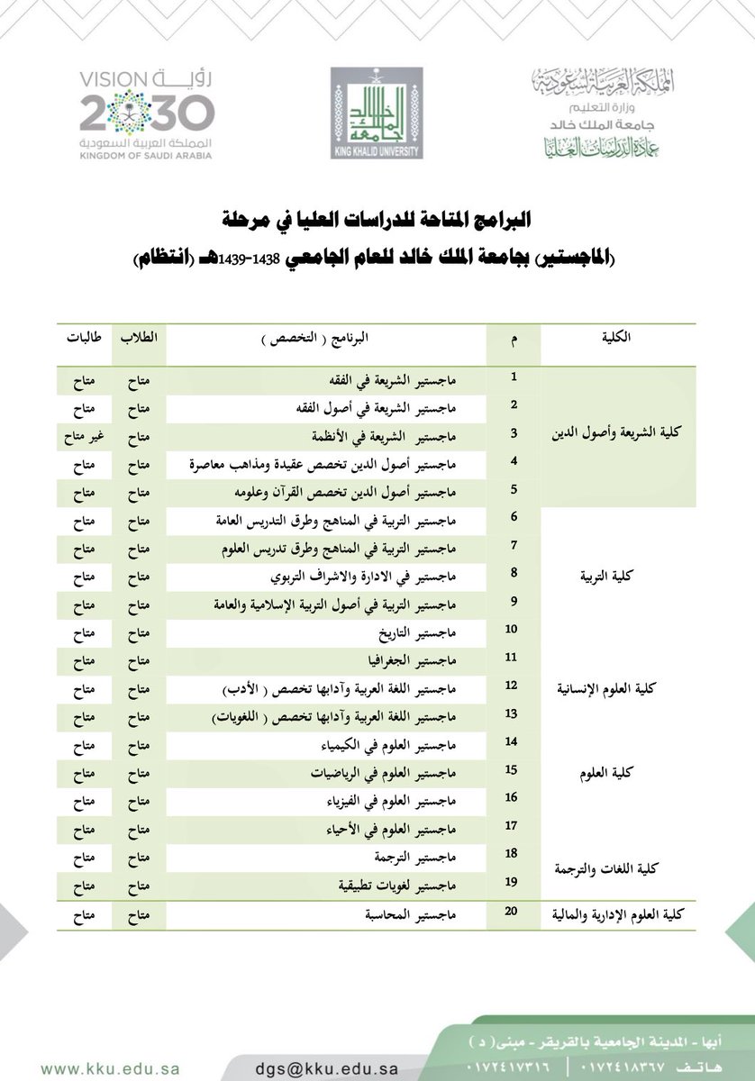 جامعة اخرى جامعة الملك خالد الدراسات العليا ملتقى طلاب وطالبات جامعة الملك فيصل جامعة الدمام
