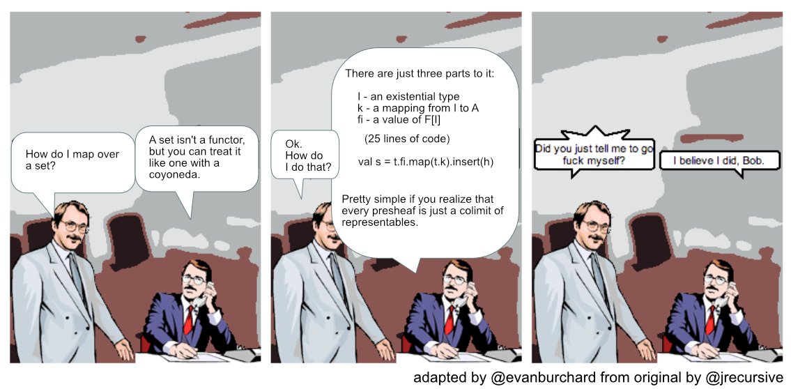 evanburchard's tweet image. Hey @jrecursive. I remixed your thing for #functionalprograming in #javascript to make it less funny.
