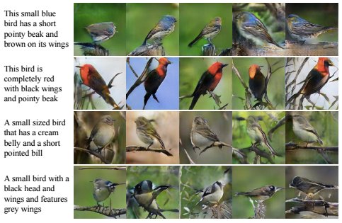 Ian Goodfellow tweet media