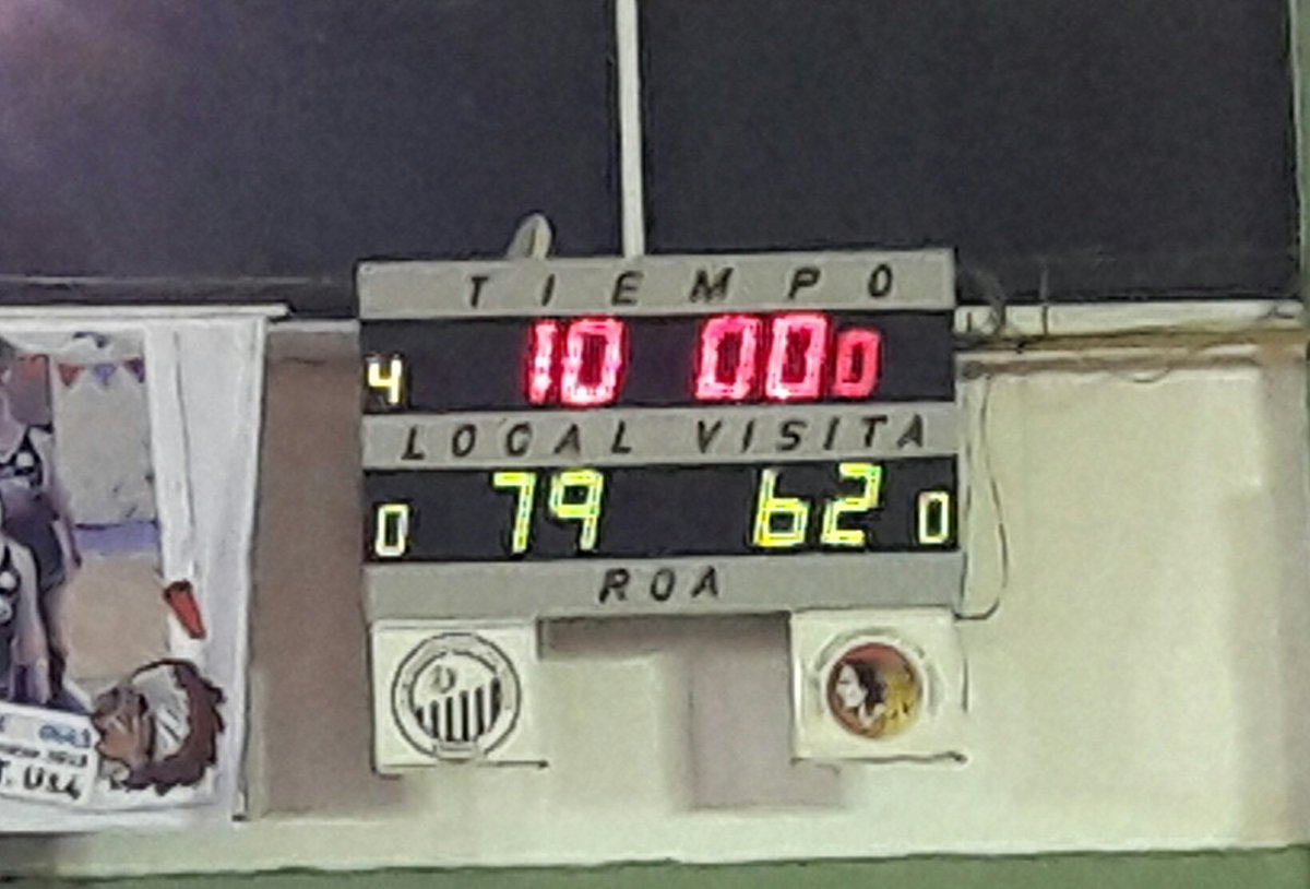 Fin del tercer cuarto .. Vamos indias !!