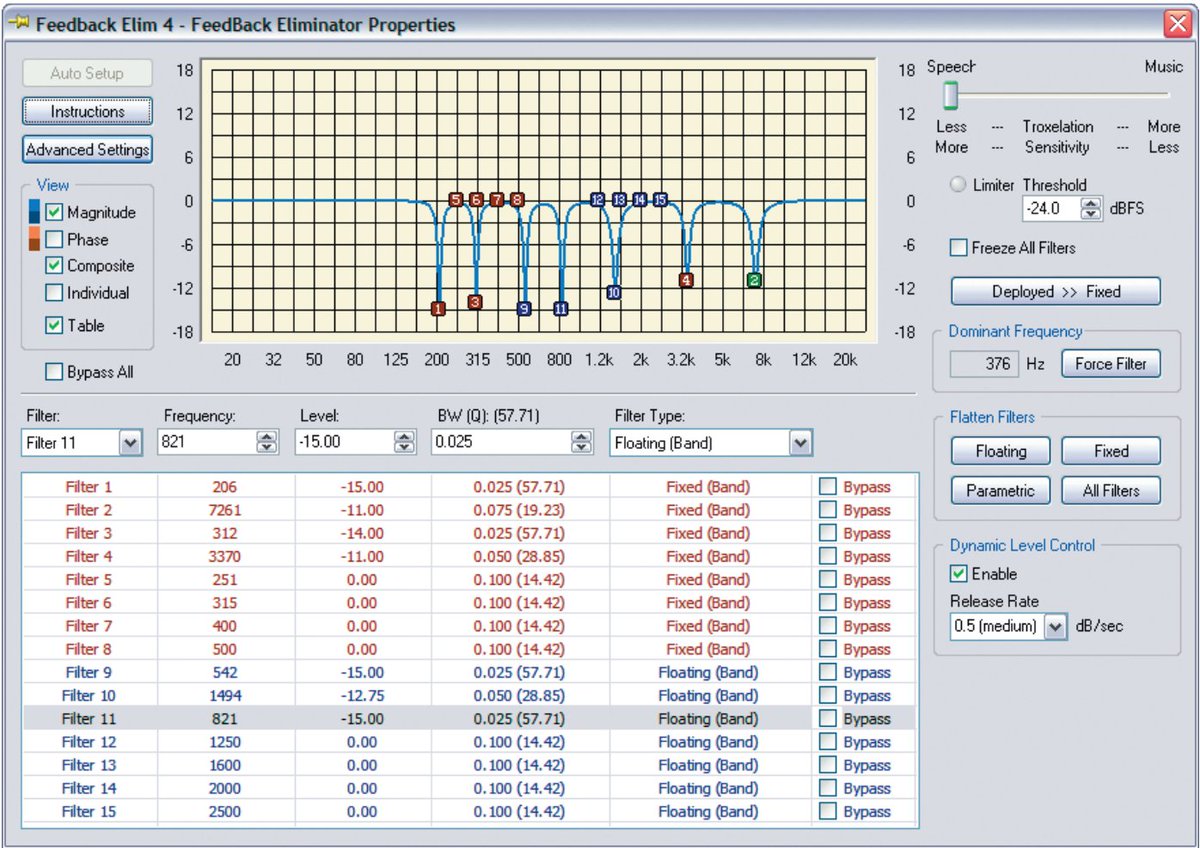 pdf Industrial Pharmaceutical