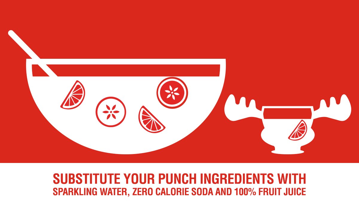 AmericanHeartIL's tweet photo. Throwing a holiday party this week? Try making punch without a sugar kick. #OneSmallChange #HeartChicago https://t.co/8LYq0Bsyd6