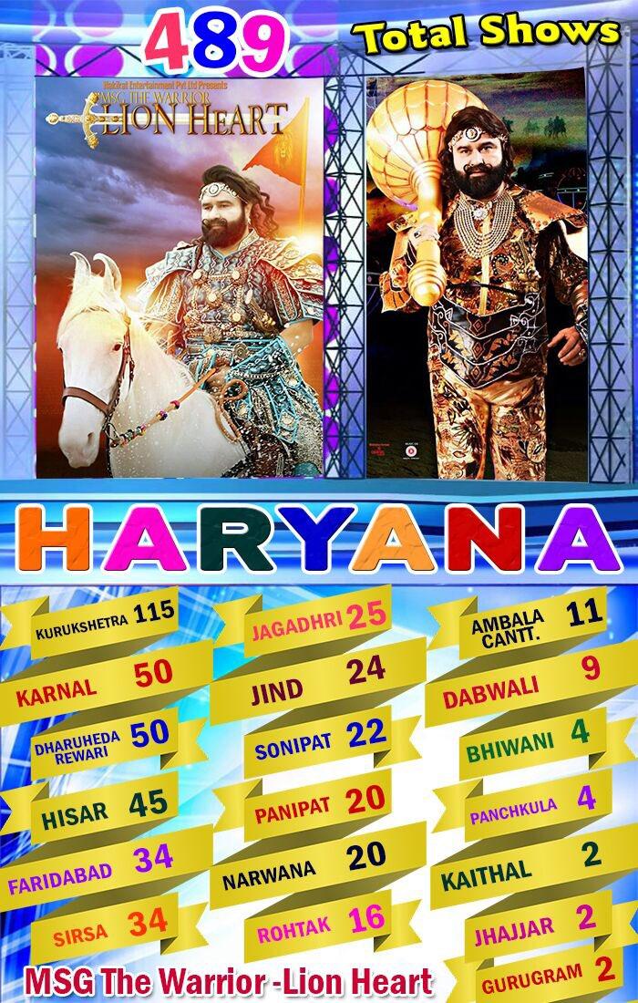 jagdev_dhaliwal's tweet photo. @Gurmeetramrahim #SuperbLionHeart 
" 858 Shows" in Punjab &amp; Haryana!!! Only one day!
Its fantabulously fantastic👏👏👏" https://t.co/lAq1wkmQGf