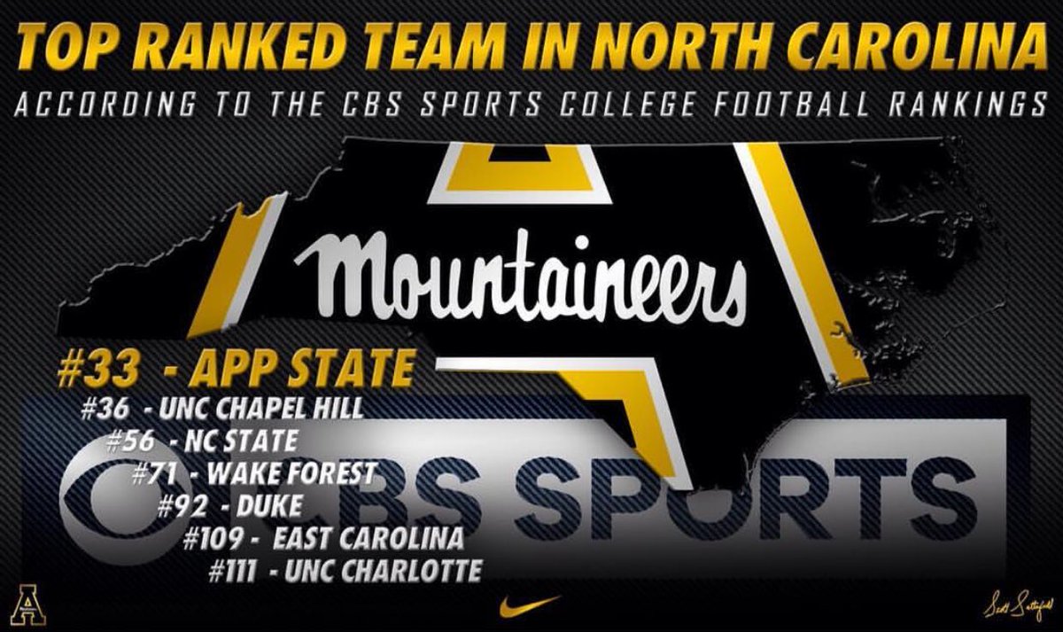 AppStateNeers's tweet photo. Not UNC, not NC State, not ECU, not UNCC, not Wake, not Duke...

#OurState https://t.co/v3Sw1fbSPn