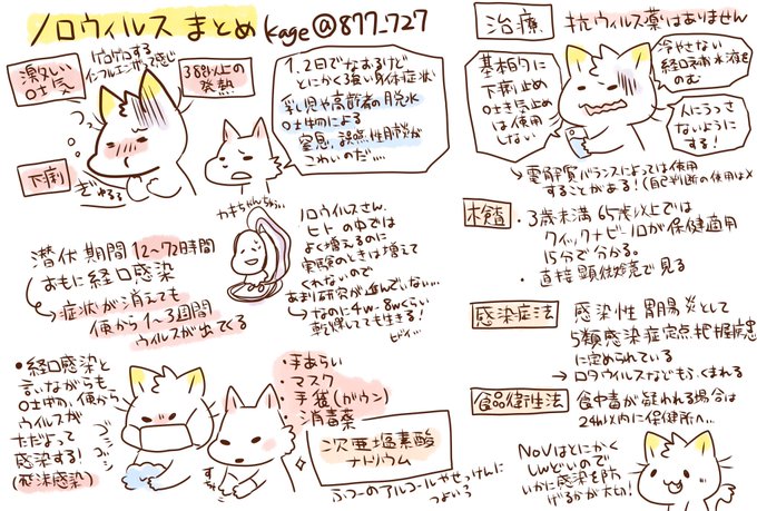 お医者様が伝授する お子様に苦いお薬を上手いこと飲ませる秘策 Togetter