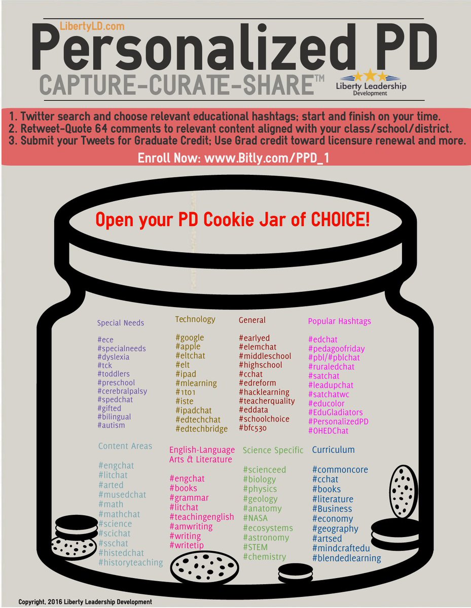 RandallSampson's tweet photo. A3: put your hand in the #personalizedpd cookie jar and choose what works for you. https://t.co/fifkVFS4FX