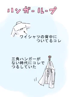 昔のなごりが今でも残ってる？実は違う使い方があるものがこれら！