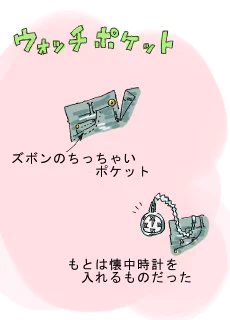 昔のなごりが今でも残ってる？実は違う使い方があるものがこれら！