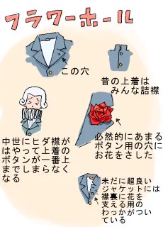 昔のなごりが今でも残ってる？実は違う使い方があるものがこれら！