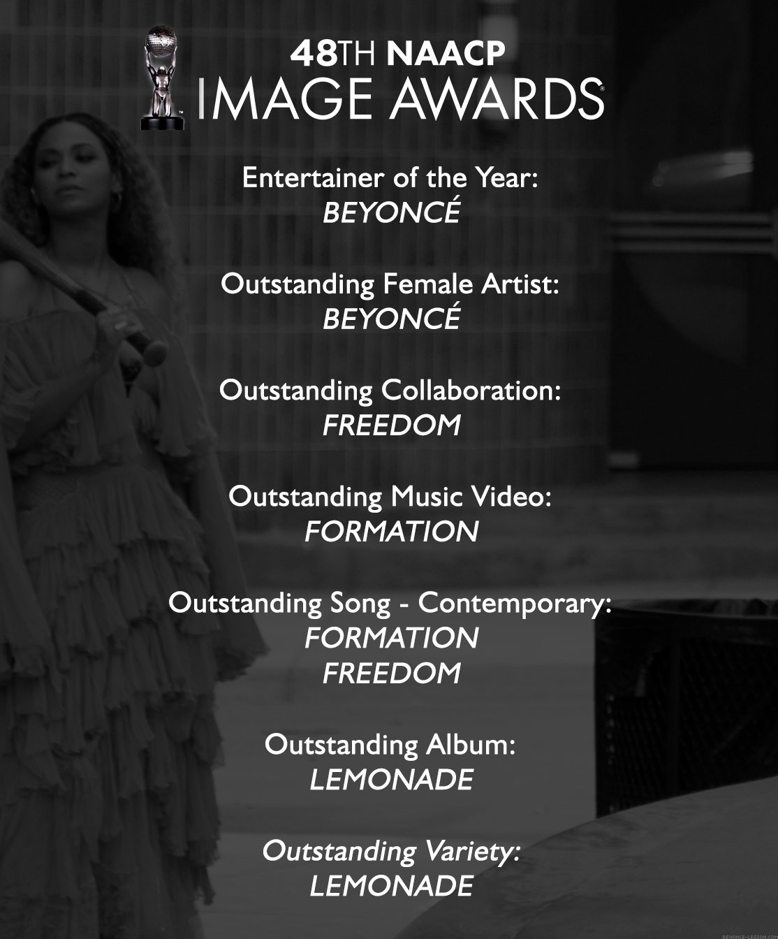 Beyoncé >> visual album "Lemonade" [IV] - Página 22 CznLHwFWIAAPTk8