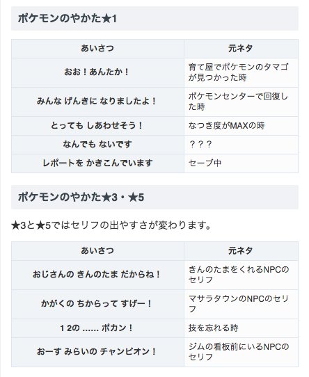 ポケモン攻略 Game8公式 フェスサークルの占い屋で教えてもらえる挨拶を更新しました カントーのやかた ホウエンのやかた イッシュのやかた ポケモンのやかたはムーン限定です 名台詞ばかりですね フェスサークルの攻略情報まとめ T Co ポケモン攻略 Game8公式 フェスサークルの占い屋で教えてもらえる挨拶を更新しました カントーのやかた ホウエンのやかた イッシュのやかた ポケモンのやかたはムーン限定です 名台詞ばかりですね フェスサークルの攻略情報まとめ T Co