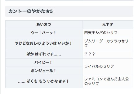 ポケモン攻略 Game8公式 フェスサークルの占い屋 で教えてもらえる挨拶を更新しました カントーのやかた ホウエンのやかた イッシュのやかた ポケモンのやかたはムーン限定です 名台詞ばかりですね フェスサークルの攻略情報まとめ T Co ポケモン攻略 Game8公式 フェスサークルの占い屋 で教えてもらえる挨拶を更新しました カントーのやかた ホウエンのやかた イッシュのやかた ポケモンのやかたはムーン限定です 名台詞ばかりですね フェスサークルの攻略情報まとめ T Co