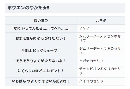 ポケモン攻略 Game8公式 フェスサークルの占い屋 で教えてもらえる挨拶を更新しました カントーのやかた ホウエンのやかた イッシュのやかた ポケモンのやかたはムーン限定です 名台詞ばかりですね フェスサークルの攻略情報まとめ T Co
