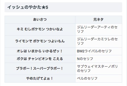 ポケモン剣盾攻略 Game8 フェスサークルの占い屋で教えてもらえる挨拶を更新しました カントーのやかた ホウエンのやかた イッシュのやかた ポケモンのやかたはムーン限定です 名台詞ばかりですね フェスサークルの攻略情報まとめ T Co ポケモン剣盾攻略 Game8 フェスサークルの占い屋で教えてもらえる挨拶を更新しました カントーのやかた ホウエンのやかた イッシュのやかた ポケモンのやかたはムーン限定です 名台詞ばかりですね フェスサークルの攻略情報まとめ T Co