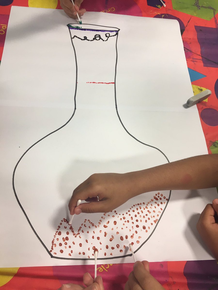 MrsHowardsStars's tweet photo. #Year3Bulbuls are collaborating on Arabic style artwork for next term's topic, #DesertDreams! #workingtogether #GoYear3! https://t.co/qs0M5ipGOb