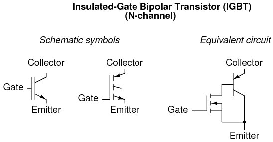 elprocus's tweet image. #InsulatedGateBipolarTransistor  is a three-terminal power semiconductor device. 
Contact us : goo.gl/MgRR35