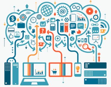 RenfosTech's tweet image. We provide a newer and wider insights for IoT innovation - goo.gl/99Ahoz 
#IoT, #technology, #softwaredevelopment #renfostech