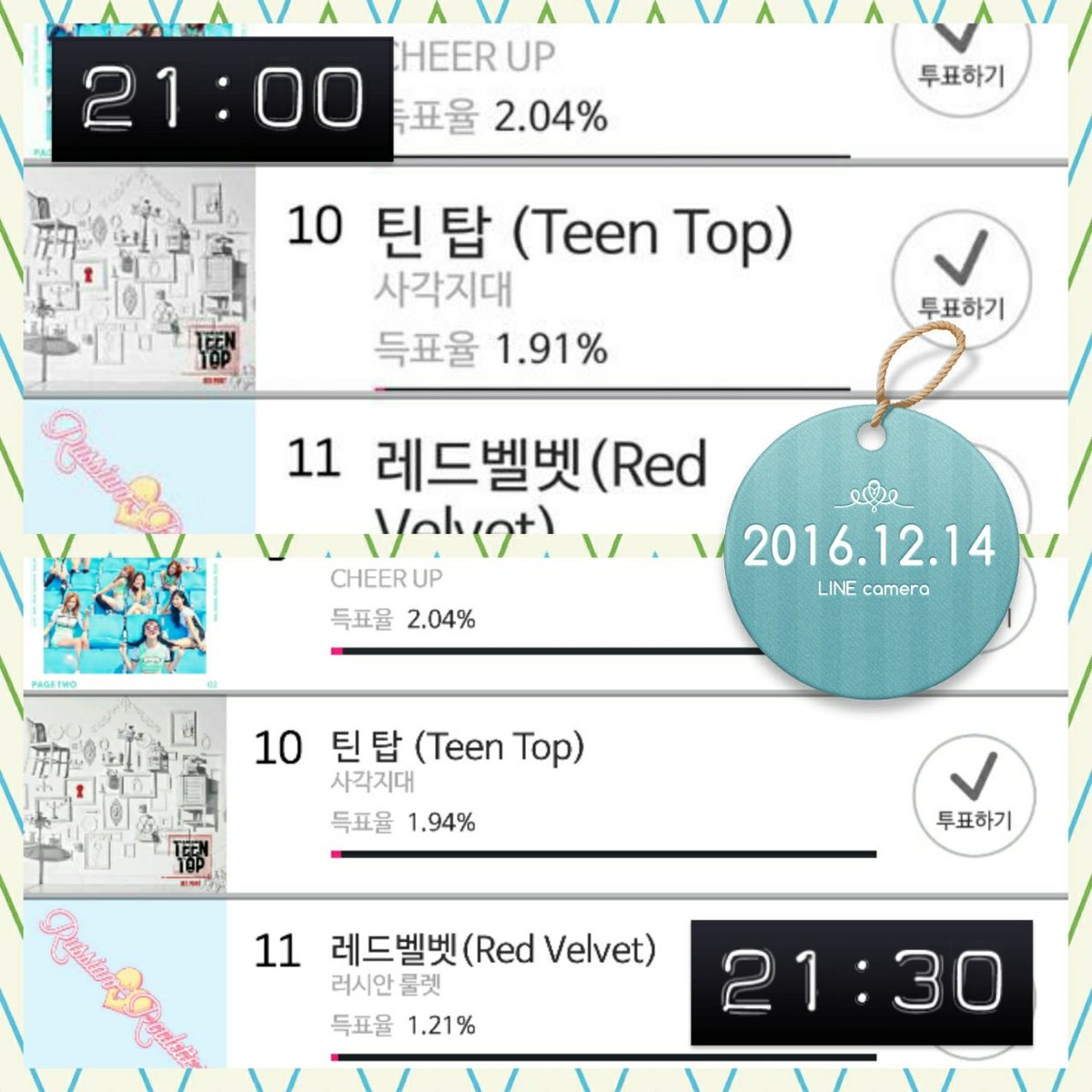 2016/12/14 😇💕0.03%☝